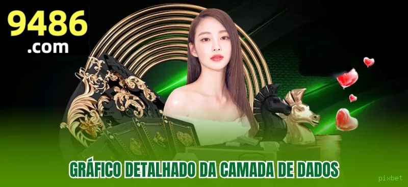 Casino Ao Vivo pixbet